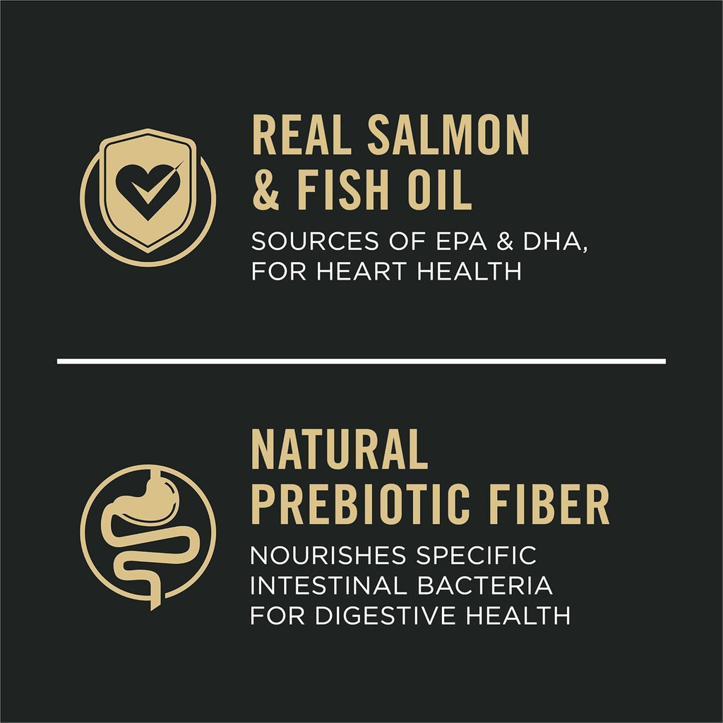 Purina Pro Plan Sensitive Skin Salmon & Rice