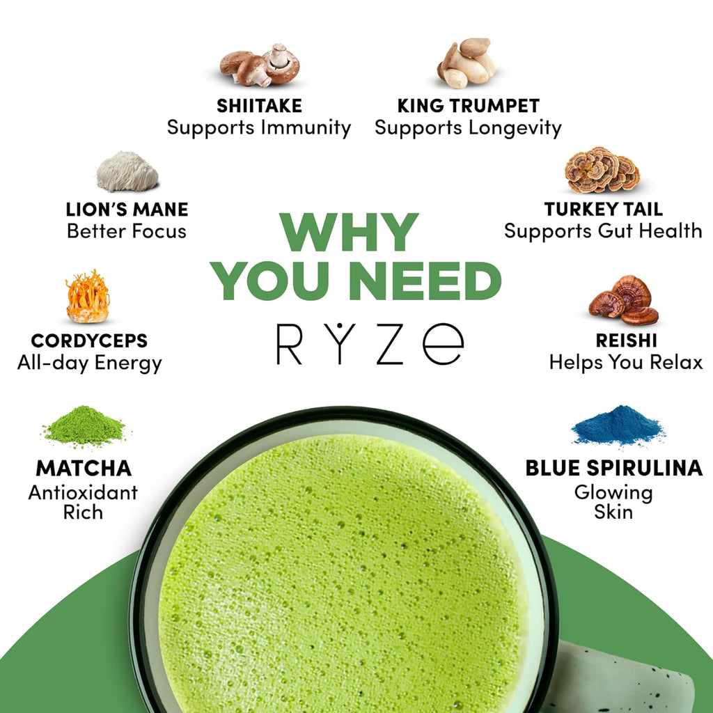 Ryze Mushroom Matcha