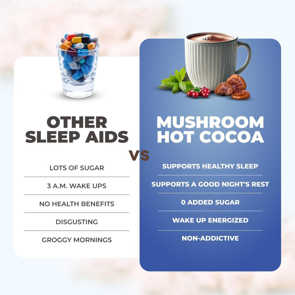 Ryze Mushroom Hot Cocoa