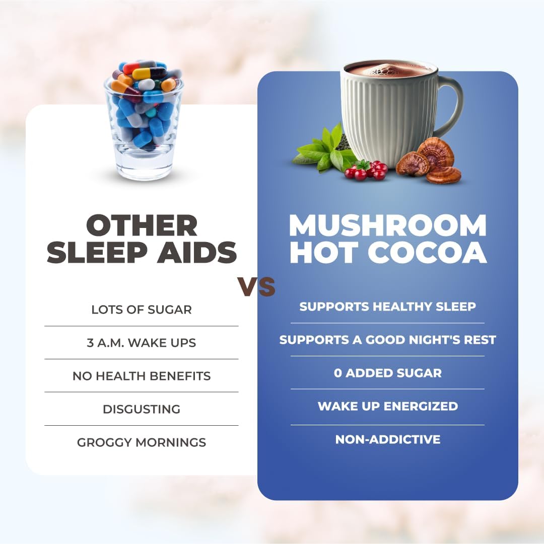 Ryze Mushroom Hot Cocoa (Pack of 2)