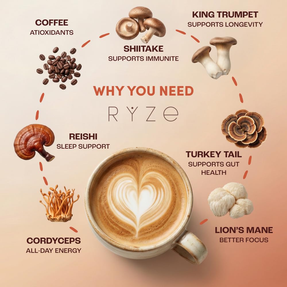 RYZE Mushroom Coffee