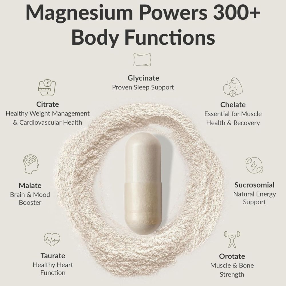 BIOptimizers Magnesium Breakthrough 4.0 – 60 Count (Pack of 5)